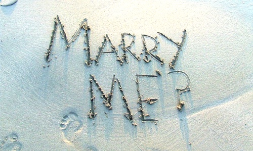 Image for 'When Will I Be Married?' numerology answer