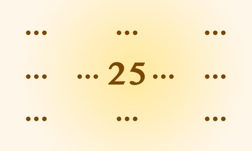 Image for 'Why I See 25 Everywhere' numerology answer